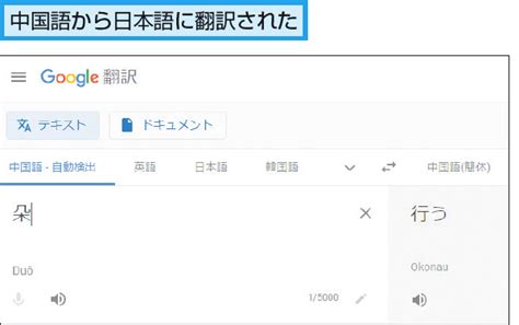 tinzo 読み方|Google 翻訳.